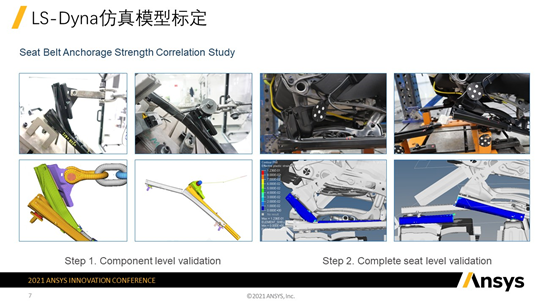 用户作品赏析 | LS-DYNA和LS-OPT在汽车座椅设计中的应用的图4